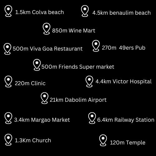 Sunset Holidays offers cozy room stays and accommodations near Colva Beach